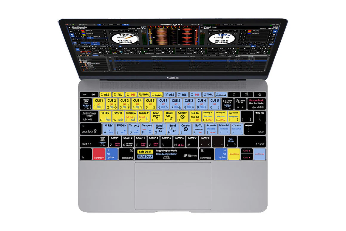 Keyboard Covers - Image 22