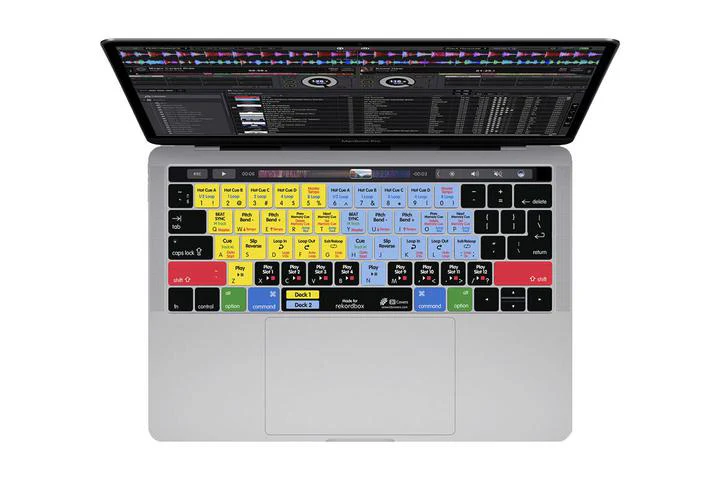 Keyboard Covers - Image 3