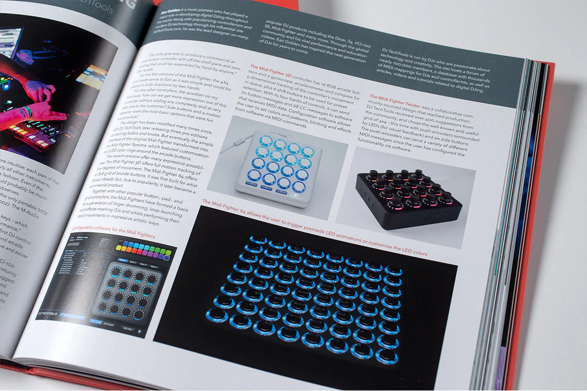 Push Turn Move - Image 3